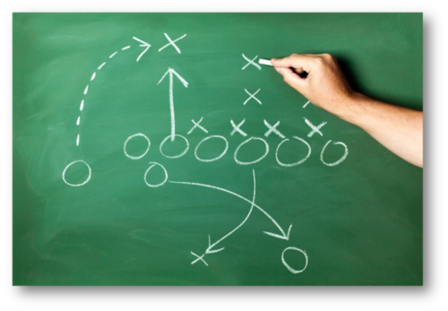 构建个性化推荐